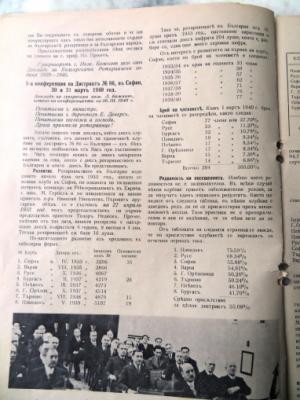 Списанията на Ротари – България 1933-1941