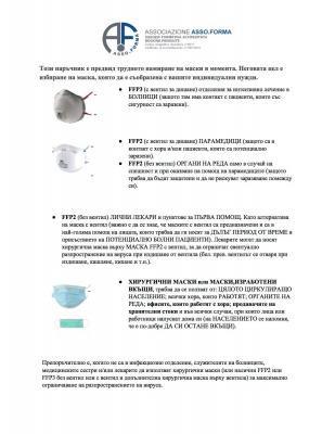 Често задавани въпроси за COVID-19