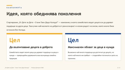 Презентацията на благотворителната кампания „От Дете за Дете – Стани Таен Дядо Коледа“, 2025 г.