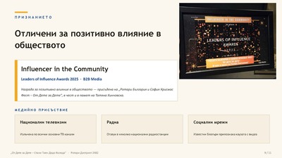Презентацията на благотворителната кампания „От Дете за Дете – Стани Таен Дядо Коледа“, 2025 г.