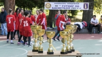 Четвърти турнир по баскетбол, организиран от Ротари клуб Сандански
